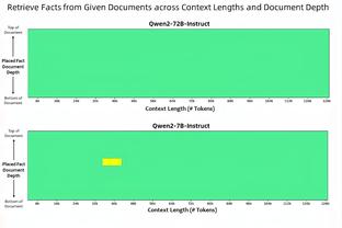 Anh cũng 100 triệu? Truyền thông Anh: Tay súng Hồng quân cố ý, Villa trả giá 100 triệu bảng cho Douglas Lewis