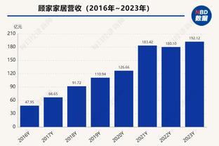 凯尔登-约翰逊：索汉完全有能力打控卫 全队都非常支持他